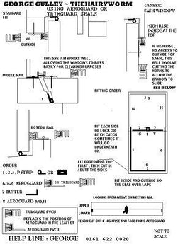 TIMBER SLIDING SASH WIMDOW KIT